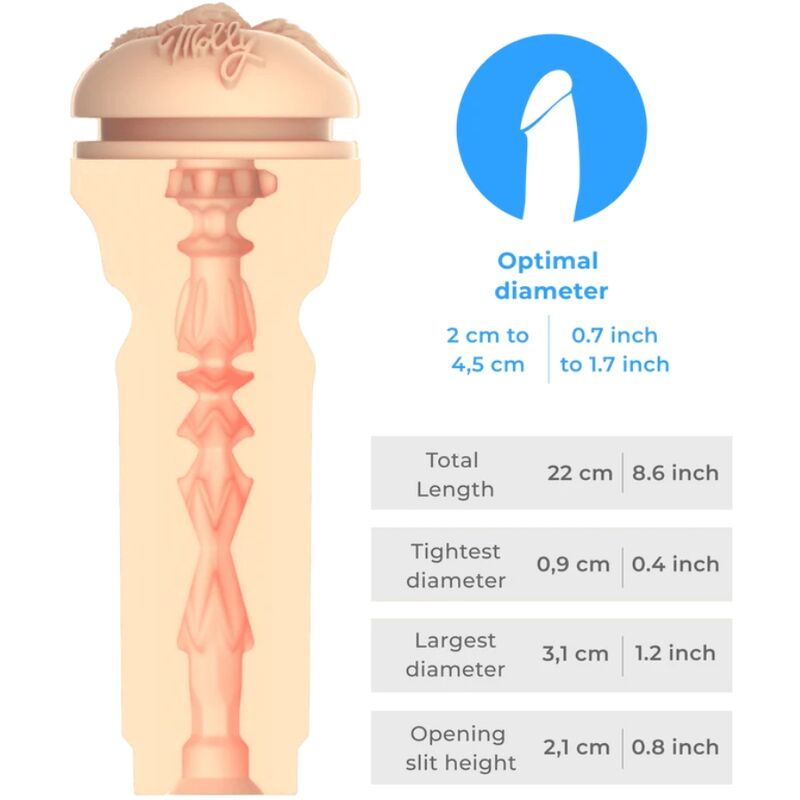 KIIROO - FEEL MOLLY STEWART- Masturbaattori