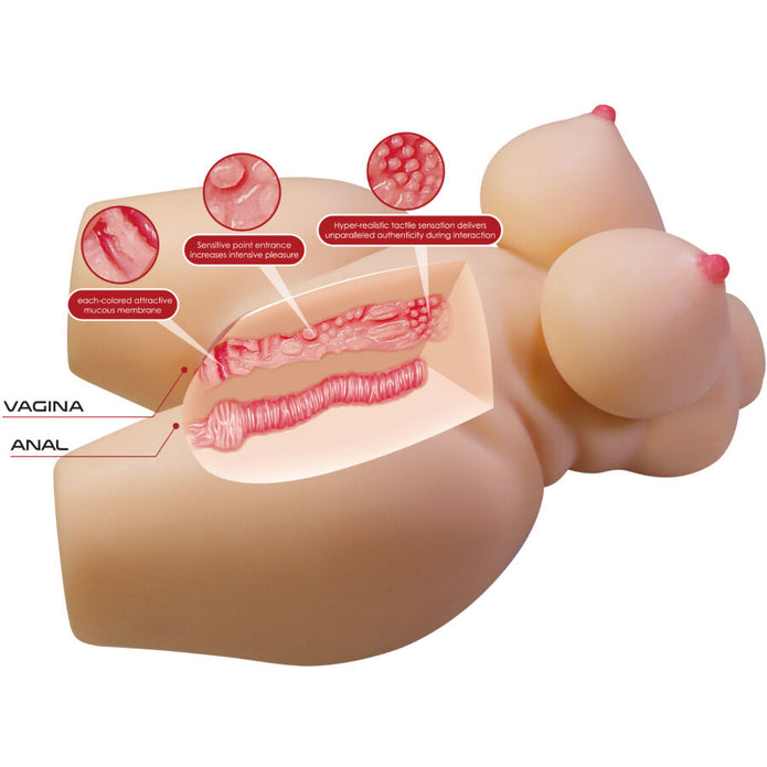CRAZY BULL - GRACE- Masturbaattori torso  7.5 KG