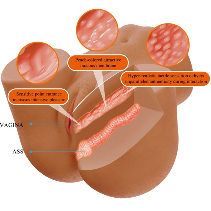 CRAZY BULL - WENDY REALISTIC FEMALE BUTT VIBRATOR AND SUCKER WITH SOUND 11 KG