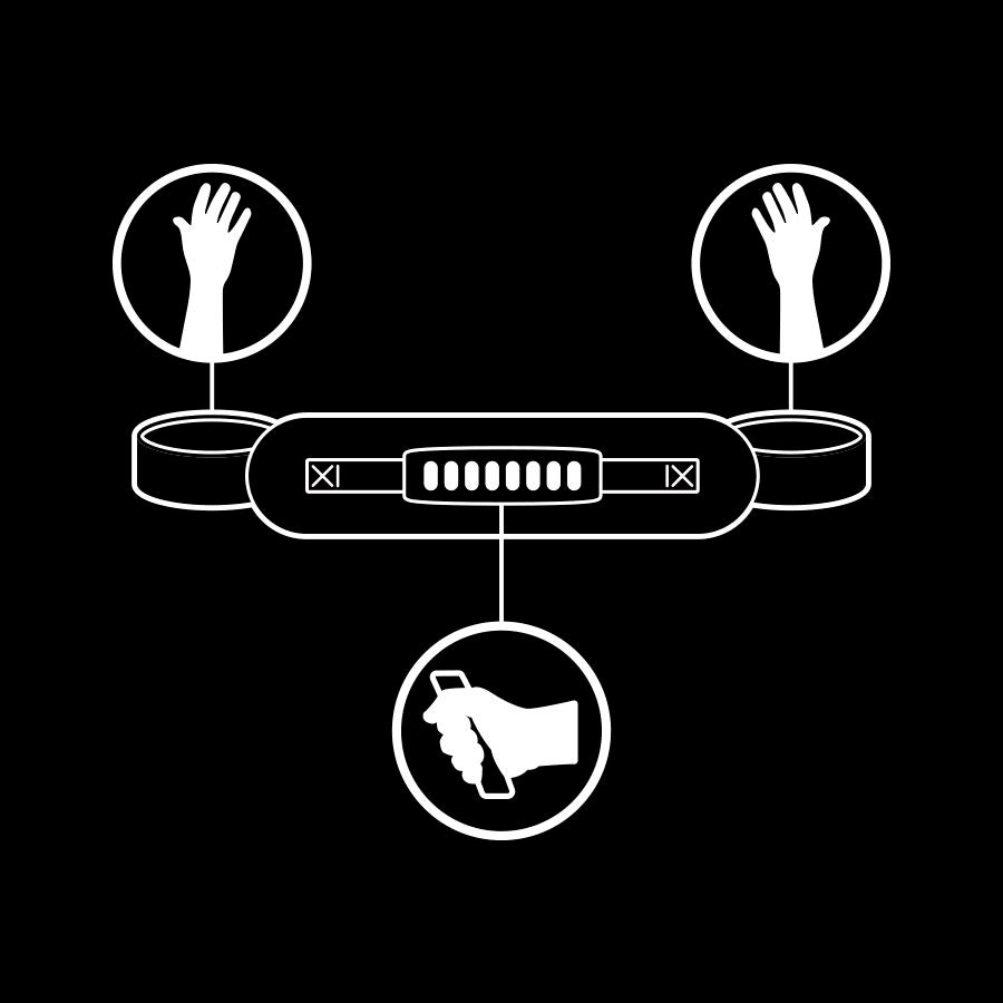 FETISH SUBMISSIVE - Neopreenivuoriset kahvalliset käsiraudat